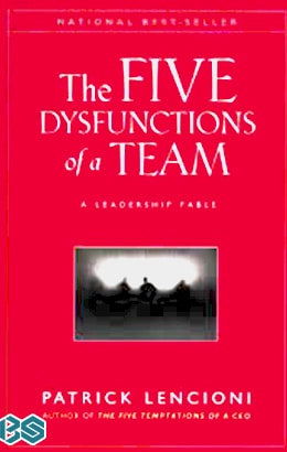 Five Dysfunctions of a Team Summary